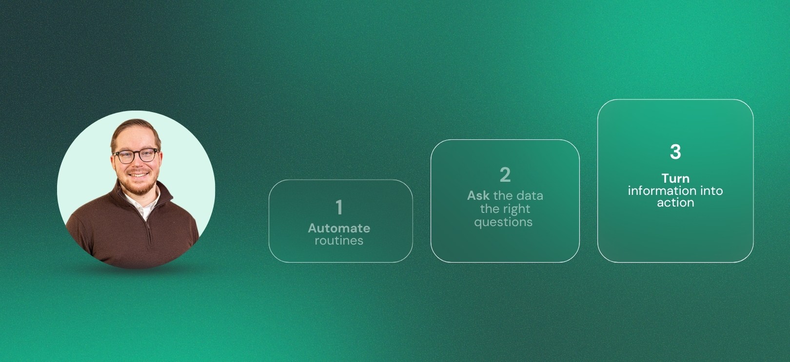 Datadrivet ledarskap för SME-företag